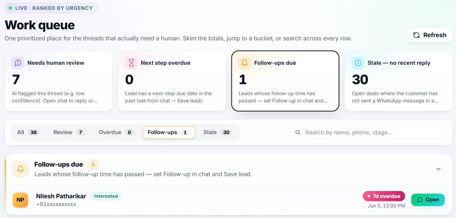 An overdue follow up task highlighted in red in the Ask4Lead Work Queue