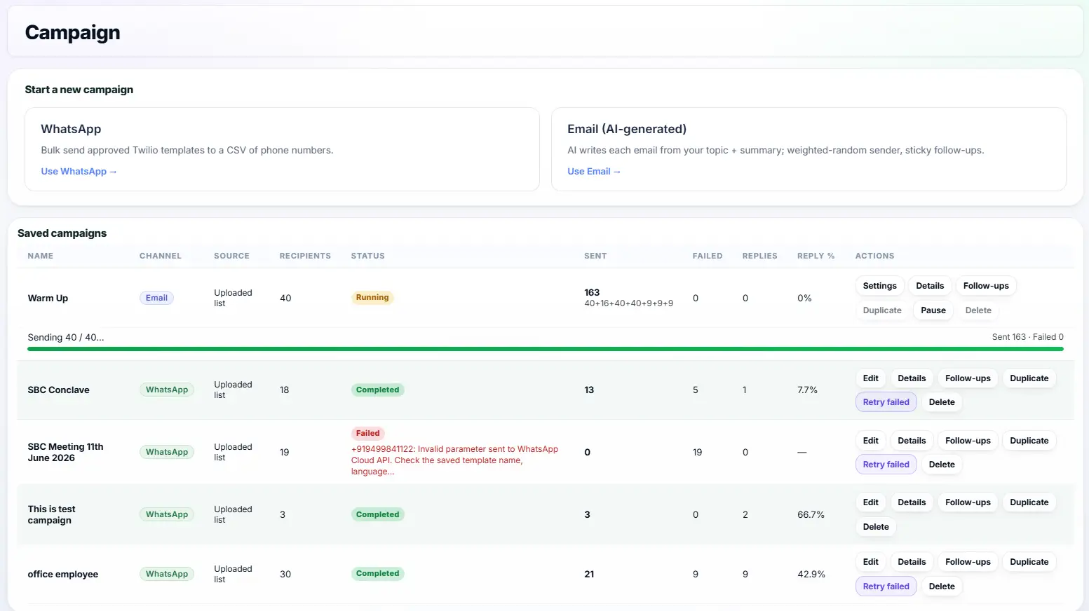 Ask4Lead WhatsApp marketing software dashboard showing campaign performance metrics
