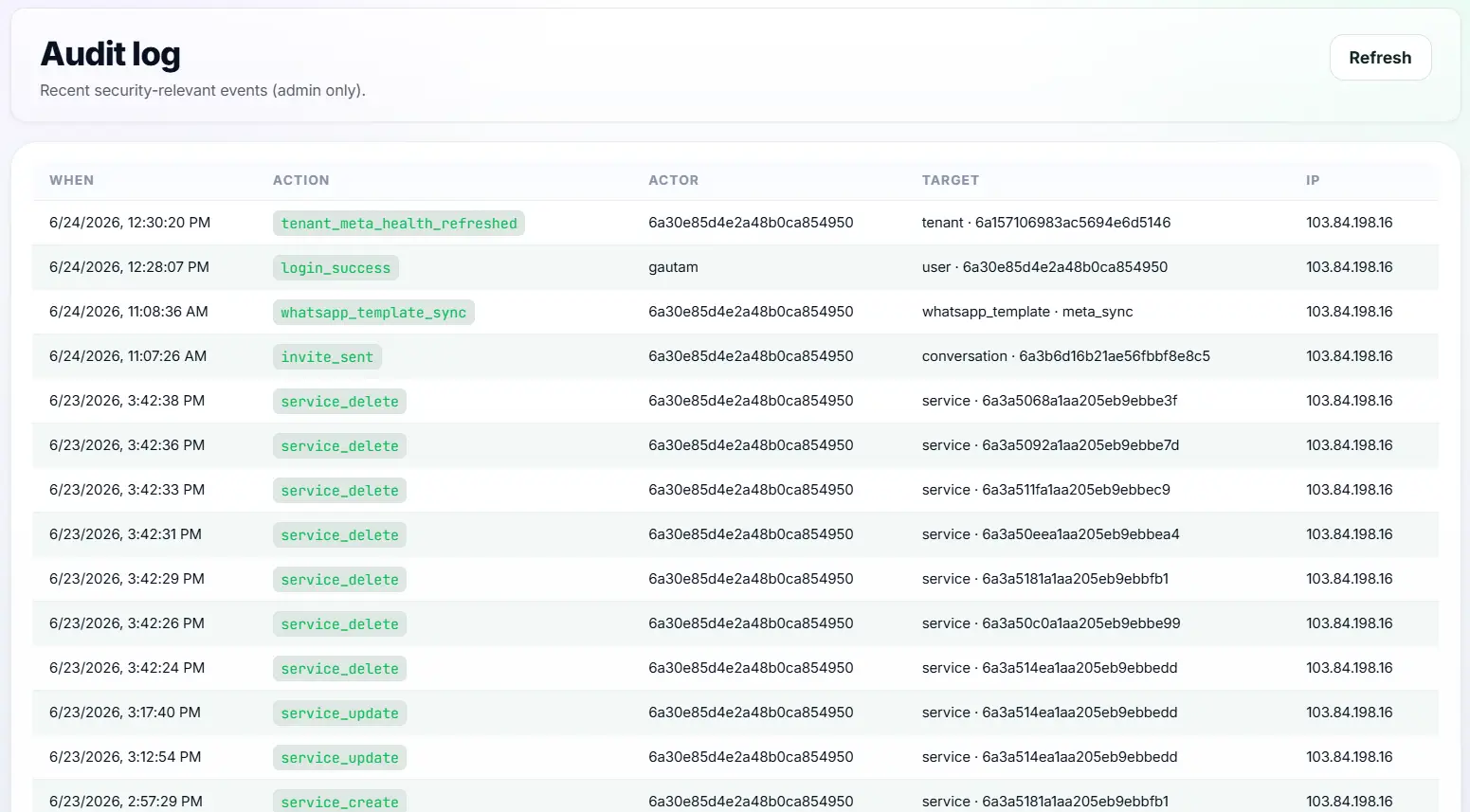 Ask4Lead timeline showing a chronological sales audit log of agent actions