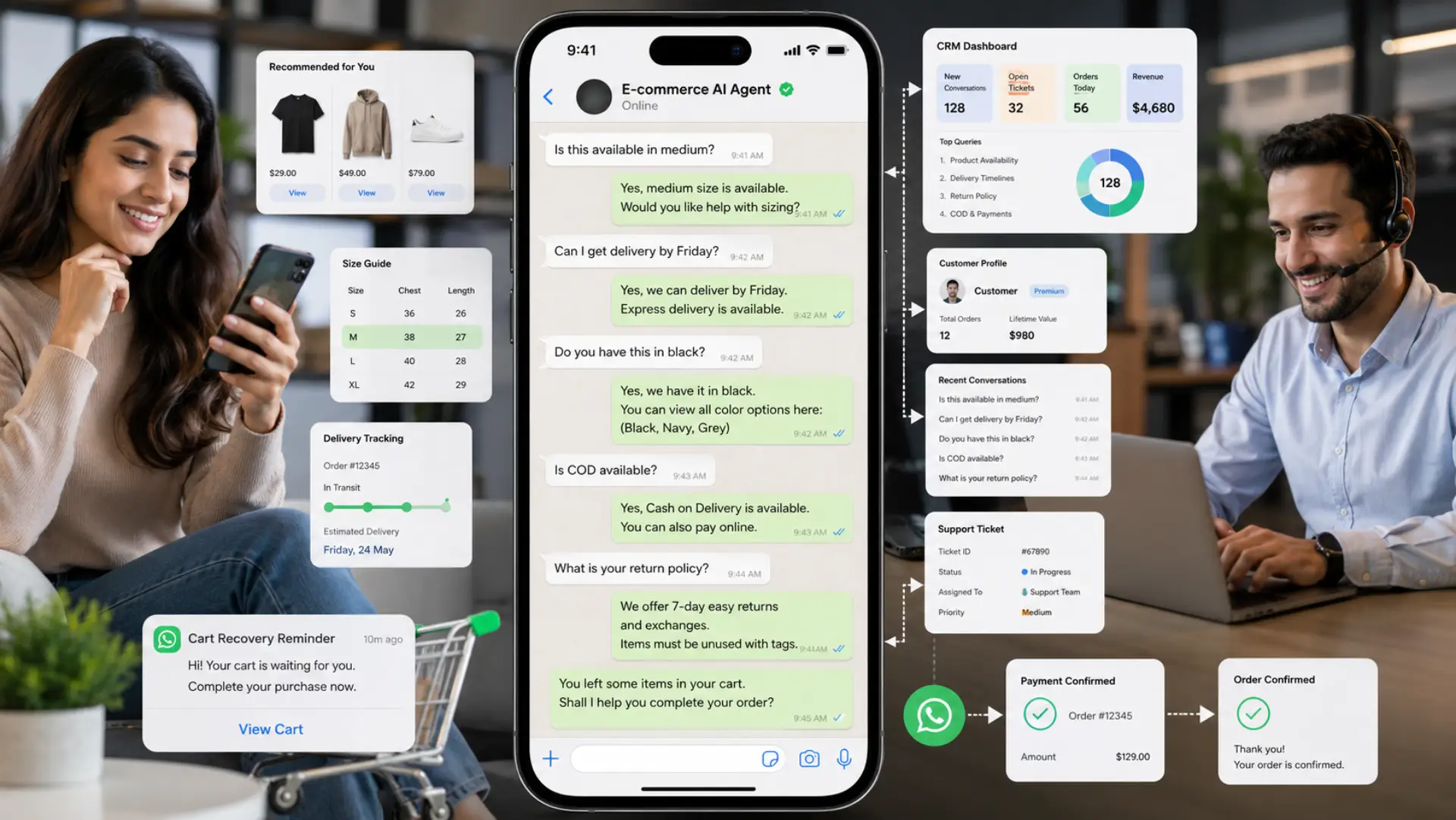 WhatsApp AI for E-commerce