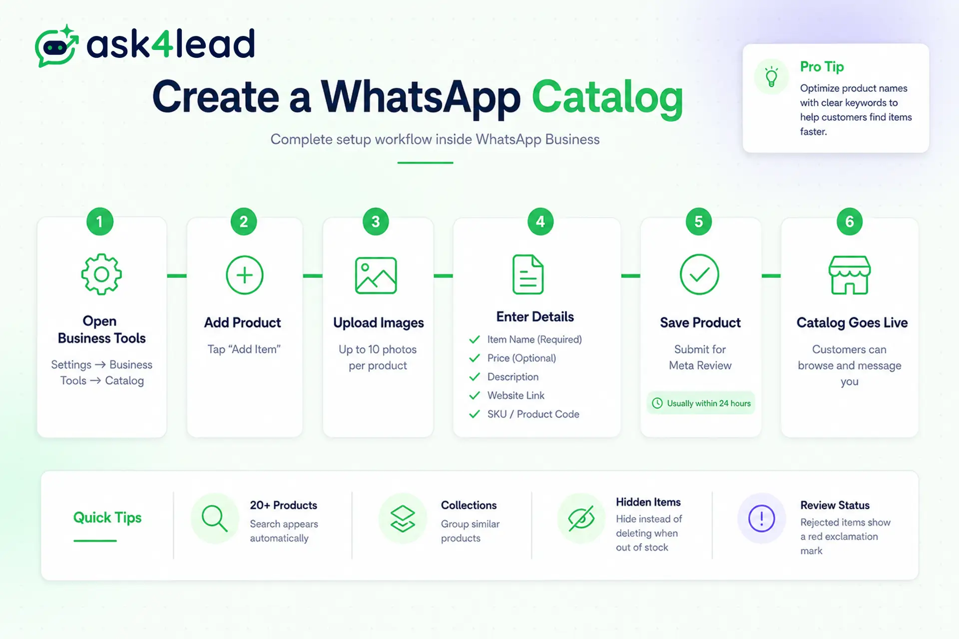How to Create a WhatsApp Catalog