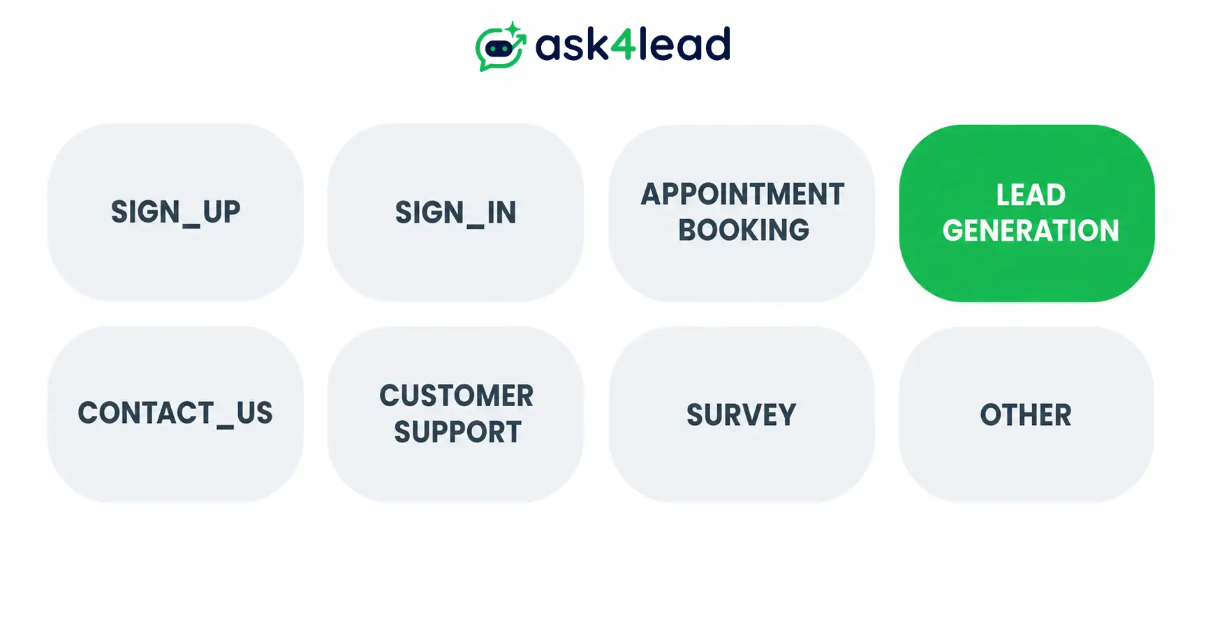 8 WhatsApp Flow categories Meta offers, with Lead Generation highlighted.