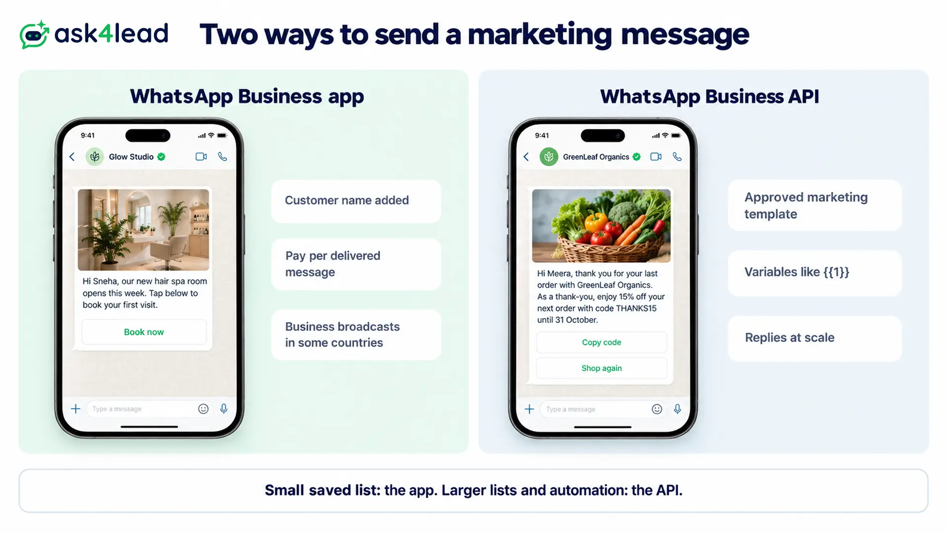 Business app and API marketing messages compared