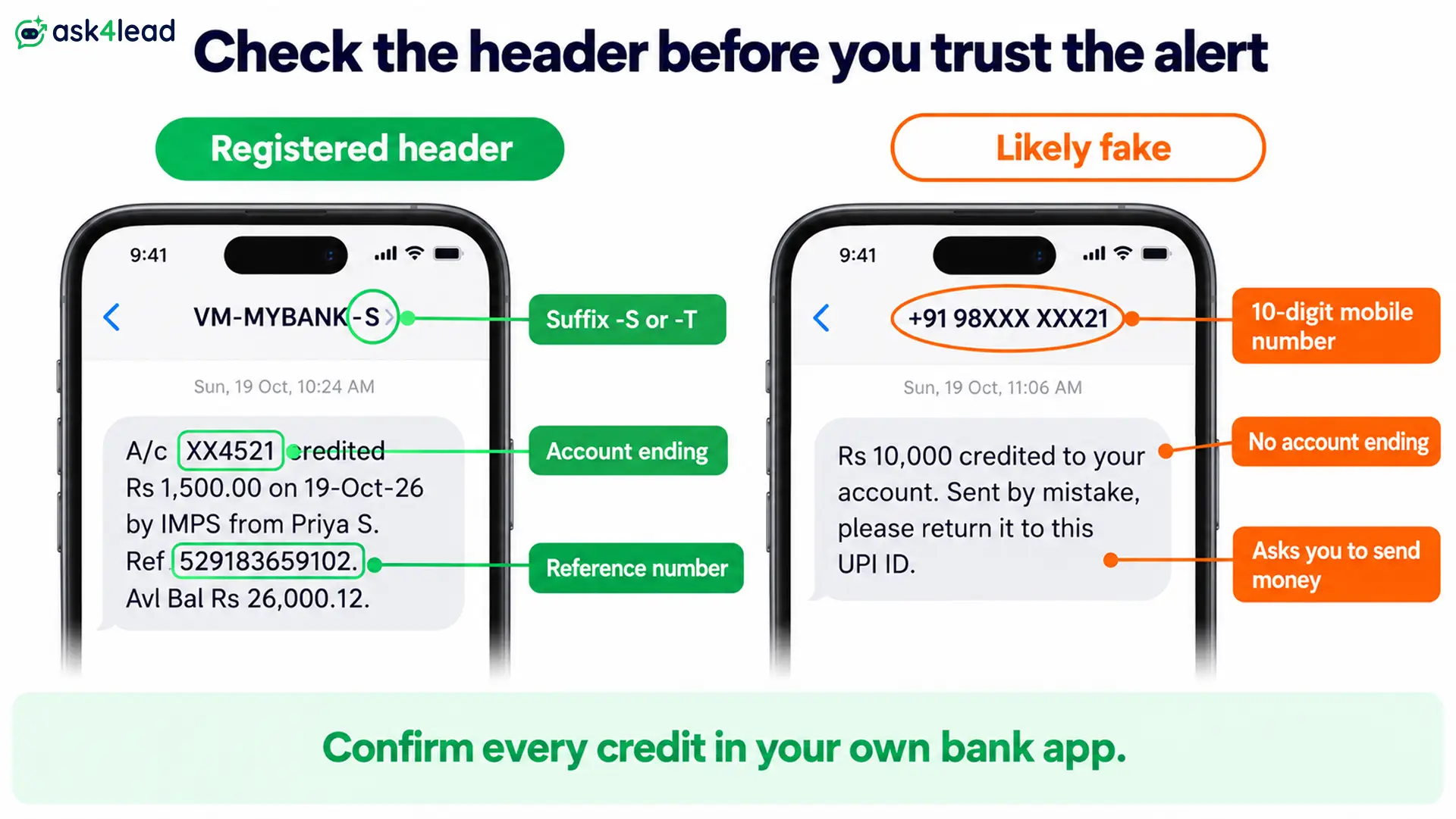 Genuine and fake bank SMS format compared
