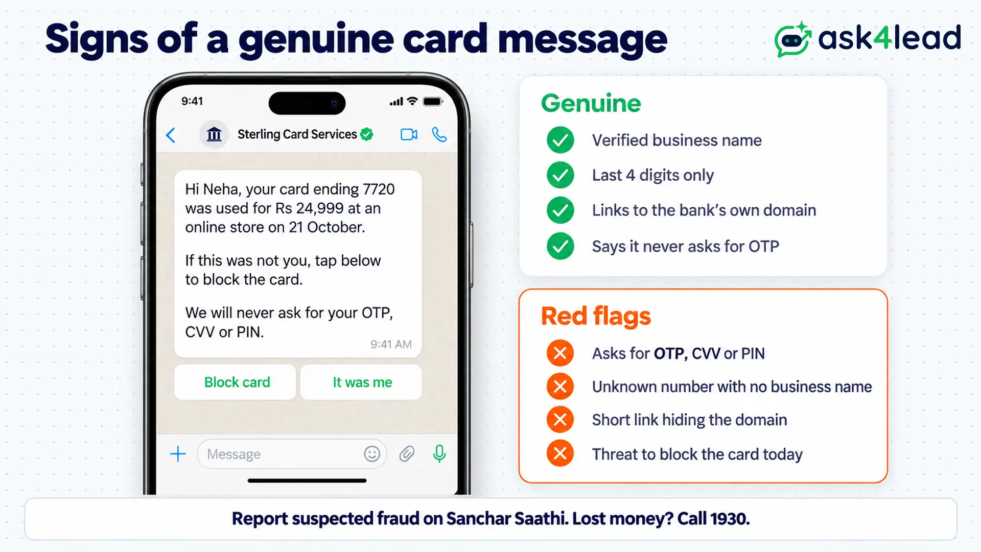 How to spot a genuine credit card message