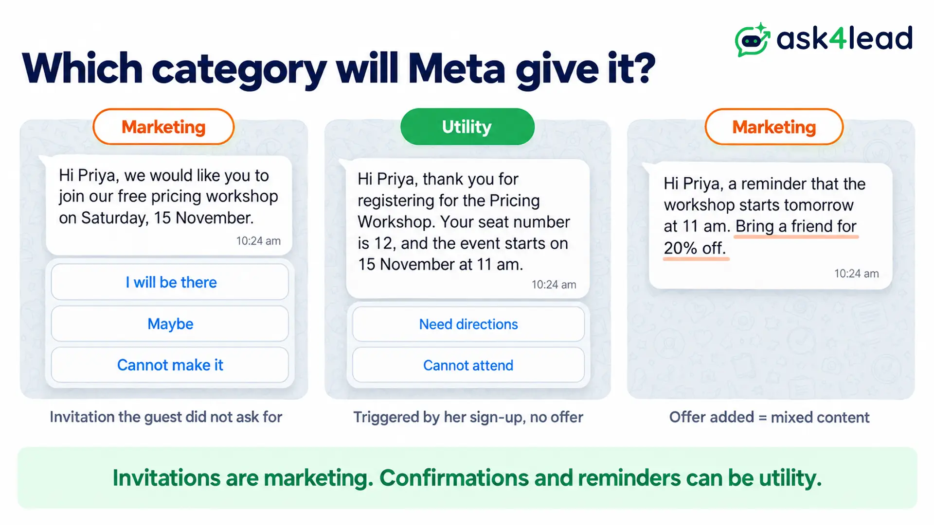 Marketing and utility WhatsApp event templates