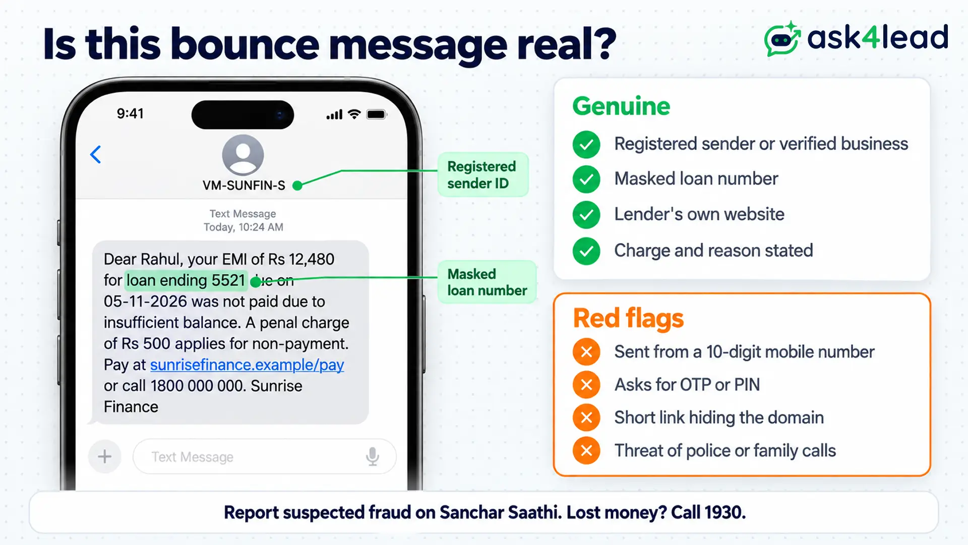 Real and fake EMI bounce message signs