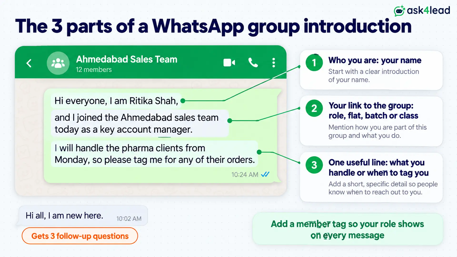 Three parts of a WhatsApp group introduction