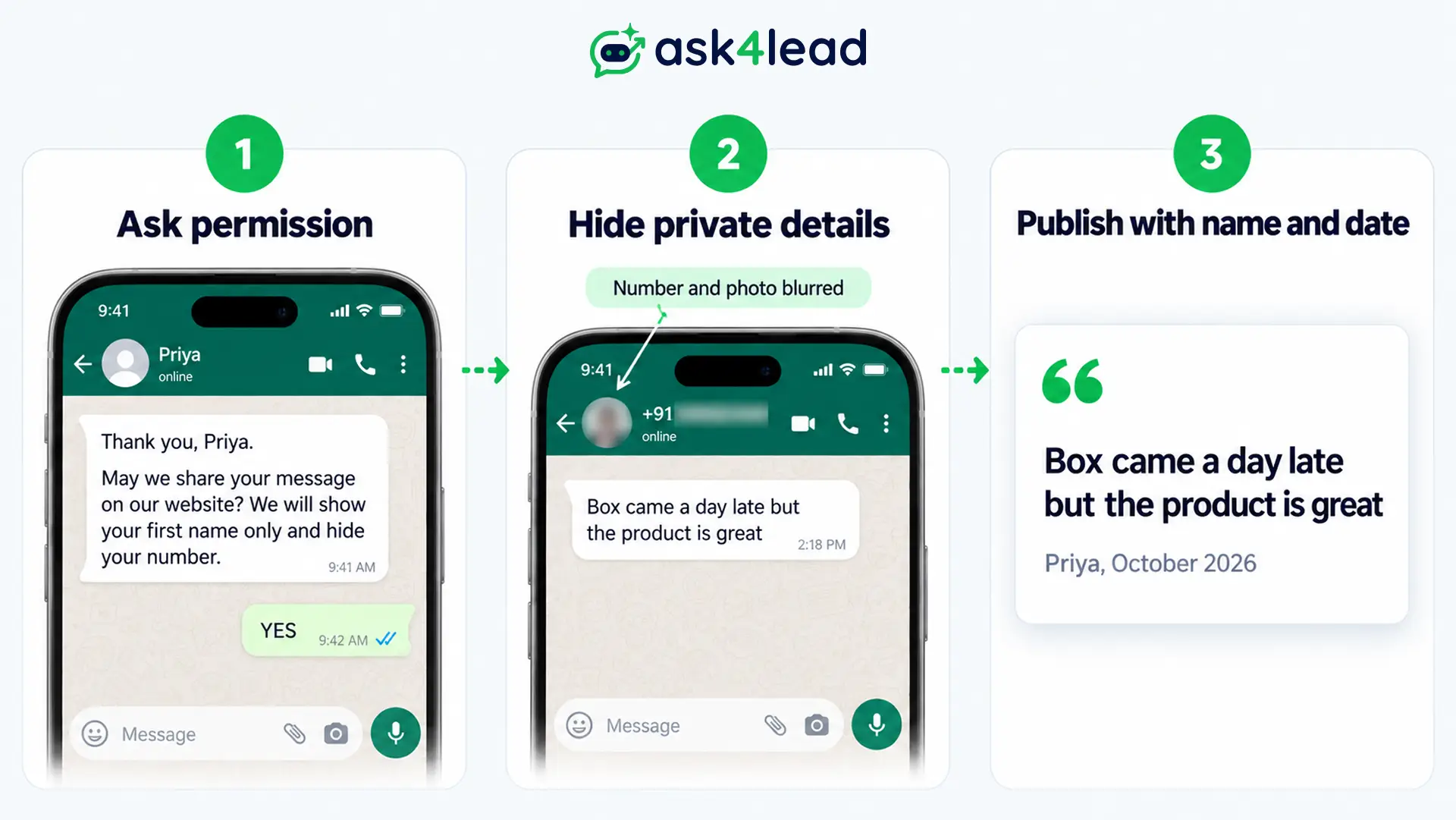 Turning a WhatsApp reply into a testimonial