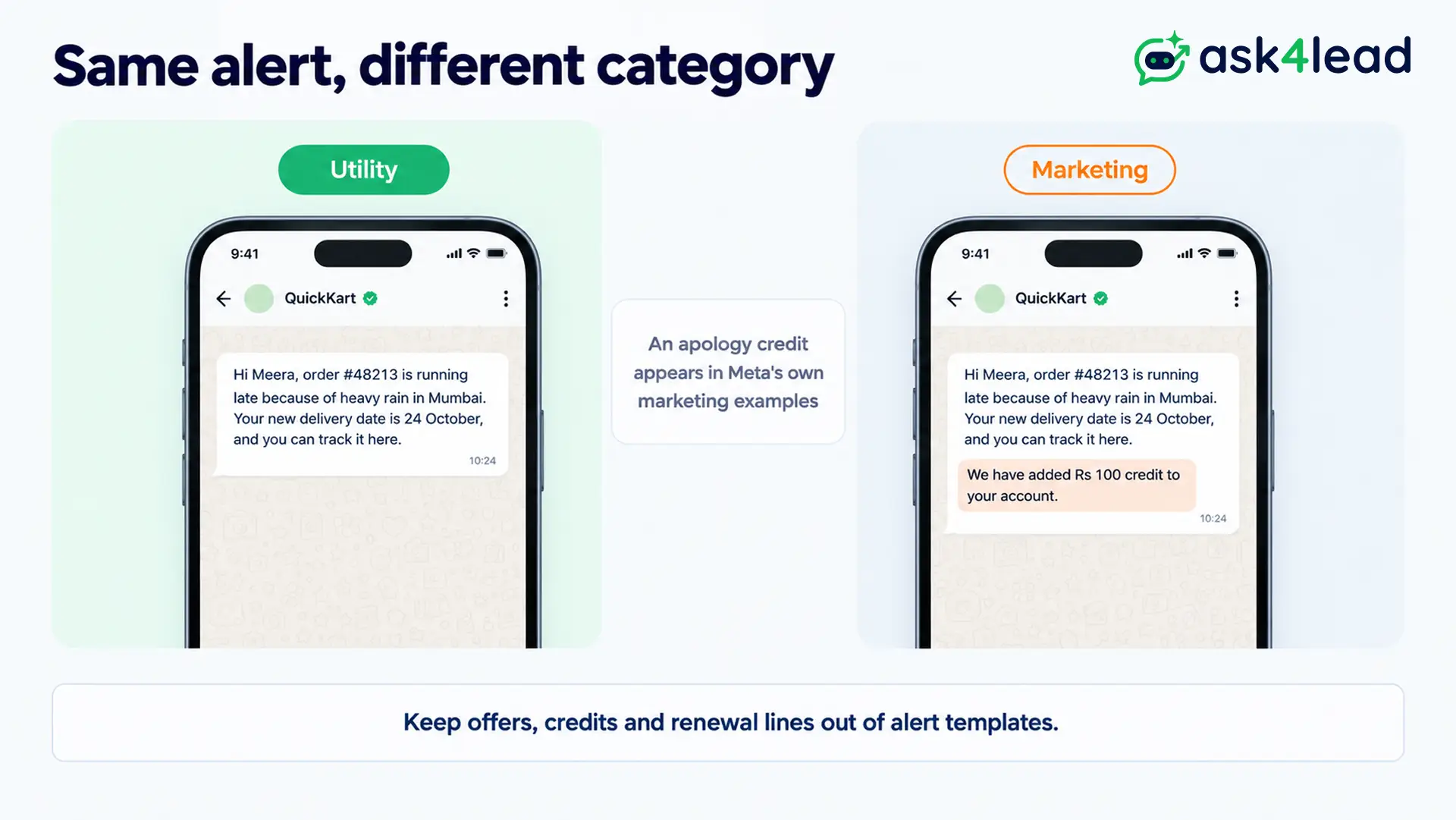 Utility or marketing WhatsApp alerts compared
