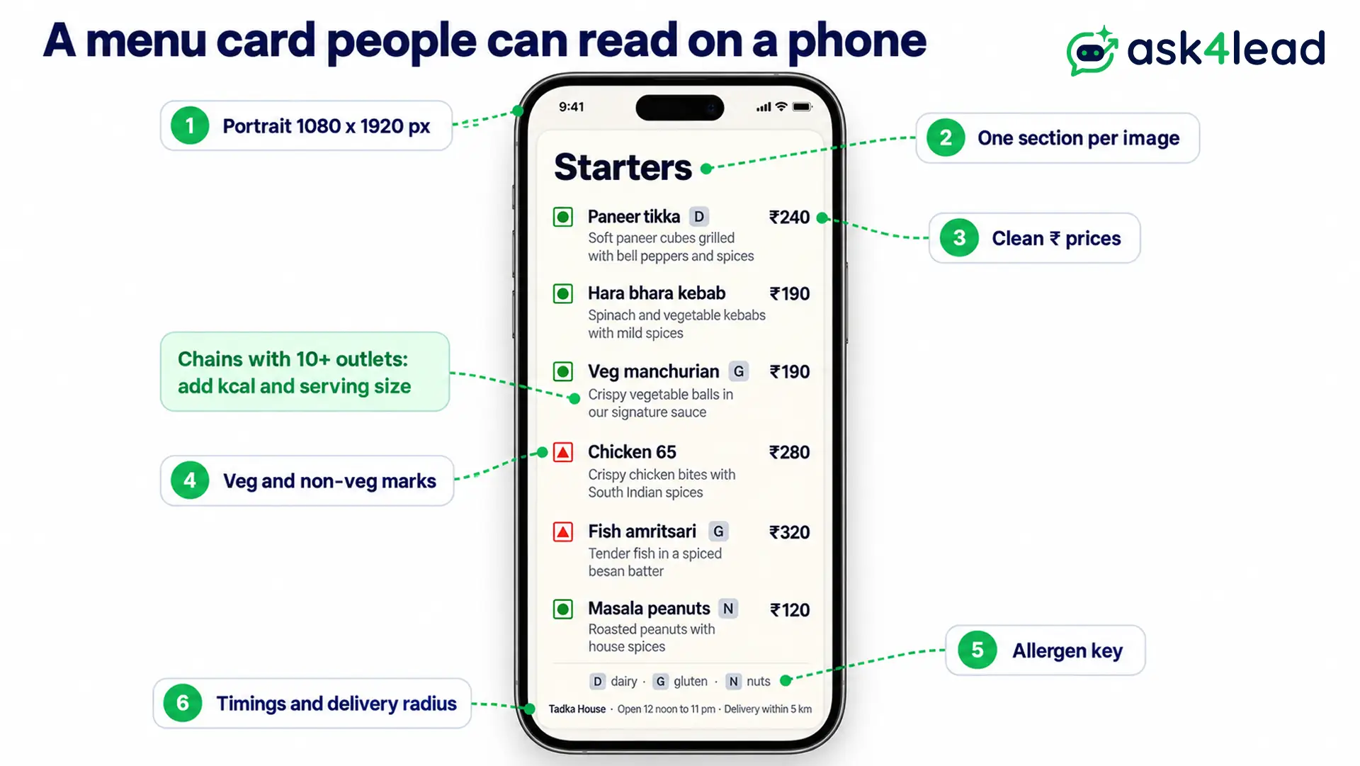 WhatsApp menu card design spec